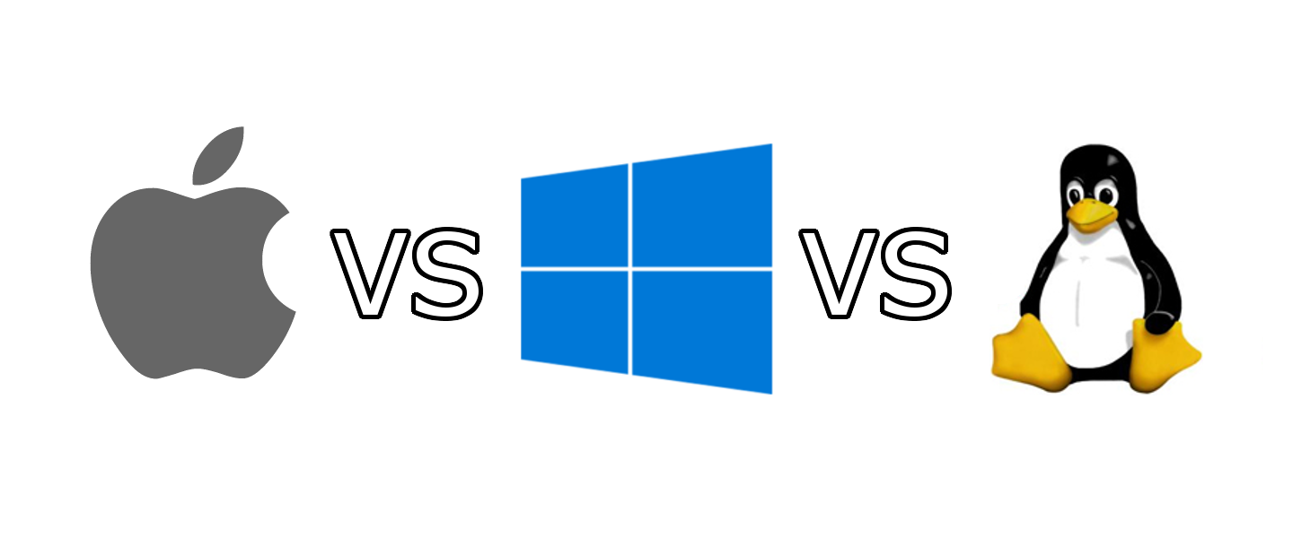 Operating System Guide: Windows vs Mac (vs Linux) Operating System Guide: Windows vs Mac (vs Linux)