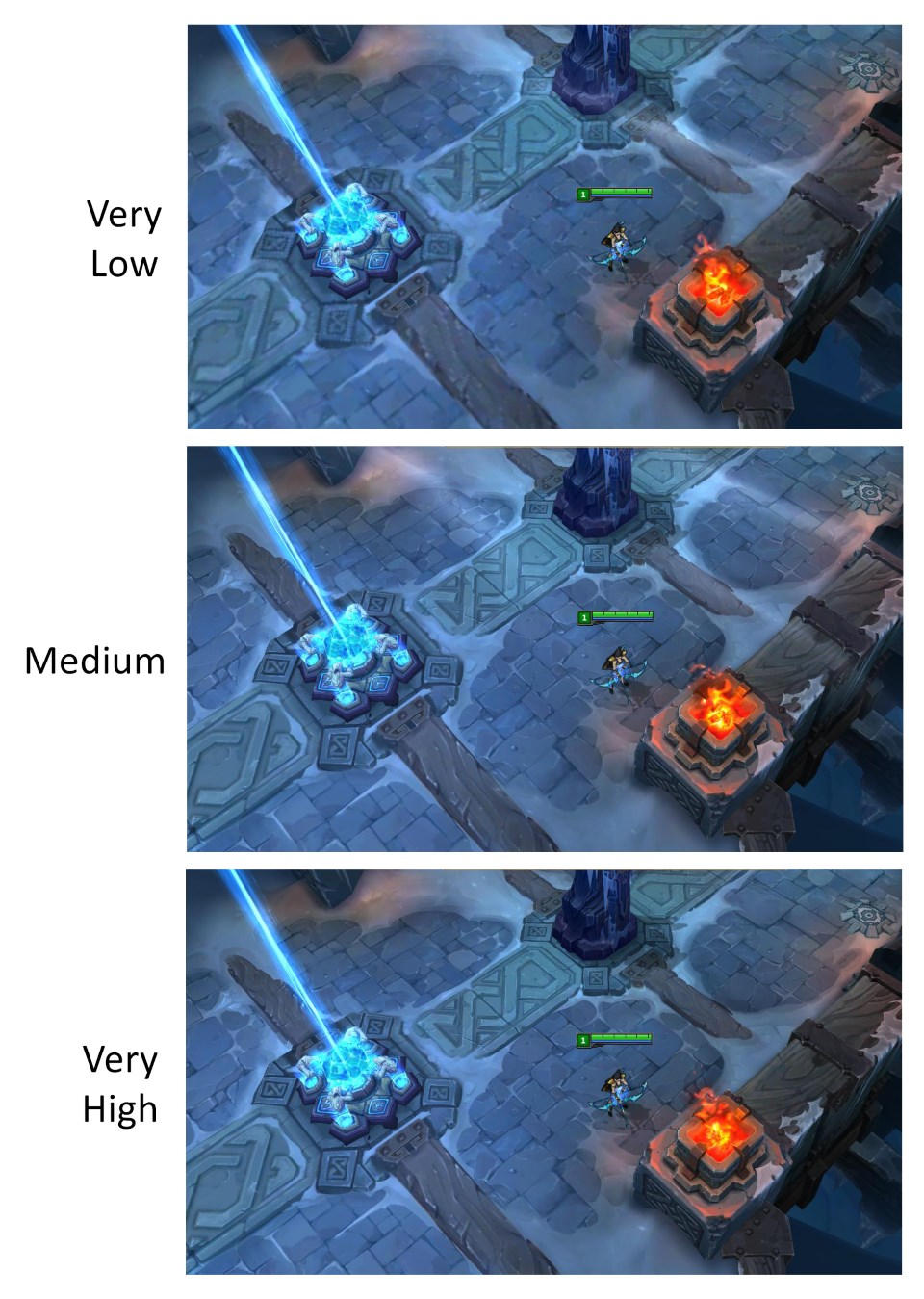 LoL: Riot updates PC recommended specifications - Millenium